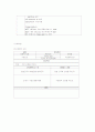 EICU CRF 케이스환자 11페이지