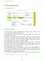 디지털 음반시장의 이해 9페이지