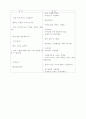 프로젝트- 여름 43페이지