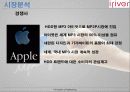아이리버(Iriver) 기업 분석 및 마케팅 전략 6페이지