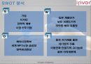 아이리버(Iriver) 기업 분석 및 마케팅 전략 9페이지