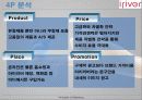 아이리버(Iriver) 기업 분석 및 마케팅 전략 13페이지