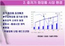 체험마케팅 분석 -  중저가 화장품 시장(스킨푸드, 에뛰드하우스) 성공사례 3페이지