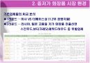 체험마케팅 분석 -  중저가 화장품 시장(스킨푸드, 에뛰드하우스) 성공사례 4페이지