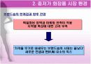 체험마케팅 분석 -  중저가 화장품 시장(스킨푸드, 에뛰드하우스) 성공사례 6페이지