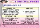 체험마케팅 분석 -  중저가 화장품 시장(스킨푸드, 에뛰드하우스) 성공사례 7페이지