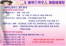 체험마케팅 분석 -  중저가 화장품 시장(스킨푸드, 에뛰드하우스) 성공사례 8페이지