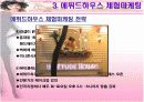 체험마케팅 분석 -  중저가 화장품 시장(스킨푸드, 에뛰드하우스) 성공사례 13페이지