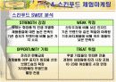 체험마케팅 분석 -  중저가 화장품 시장(스킨푸드, 에뛰드하우스) 성공사례 17페이지