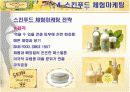 체험마케팅 분석 -  중저가 화장품 시장(스킨푸드, 에뛰드하우스) 성공사례 19페이지