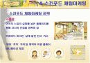 체험마케팅 분석 -  중저가 화장품 시장(스킨푸드, 에뛰드하우스) 성공사례 20페이지