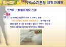 체험마케팅 분석 -  중저가 화장품 시장(스킨푸드, 에뛰드하우스) 성공사례 22페이지