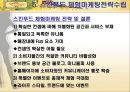 체험마케팅 분석 -  중저가 화장품 시장(스킨푸드, 에뛰드하우스) 성공사례 26페이지