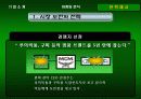 MCM 마케팅 분석 및 새로운 마케팅 전략 제시 17페이지