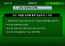 MCM 마케팅 분석 및 새로운 마케팅 전략 제시 18페이지