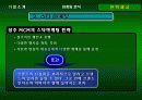 MCM 마케팅 분석 및 새로운 마케팅 전략 제시 22페이지