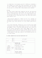 아동간호학 case study - Bronchiolitis 3페이지