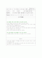 정신지체아 수학과 지도 21페이지
