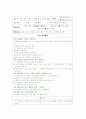 정신지체아 수학과 지도 22페이지