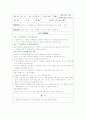 정신지체아 수학과 지도 24페이지