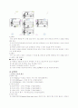 음악이론정리 10페이지
