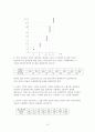 버냉키 경제학원론 연습문제 풀이 3-7장 13페이지