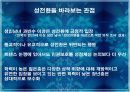 성전환 문제 조사 간단한 발표레포트 5페이지