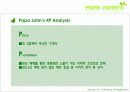 파파존스 마케팅분석 12페이지