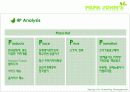 파파존스 마케팅분석 14페이지