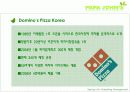파파존스 마케팅분석 15페이지