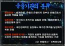 금융기관의 이해및 자본시장통합법 [발표자료] 4페이지