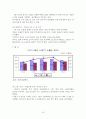 중국의 경제성장이 한국경제에 미치는 영향 10페이지