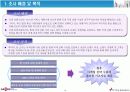 데이콤 기업분석 4페이지