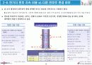 데이콤 기업분석 16페이지