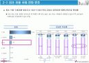 데이콤 기업분석 17페이지