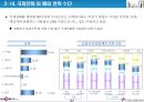데이콤 기업분석 27페이지