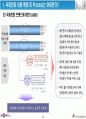 데이콤 기업분석 50페이지