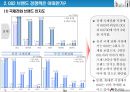 데이콤 기업분석 52페이지