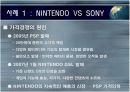 가격관리 사례조사 8페이지