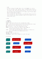 외식업체 창업 (버거레스토랑 창립) 3페이지