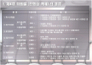 위험물의 종류와 성상 2페이지