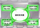 유기성 화합물의 위험성 7페이지