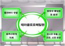 유기성 화합물의 위험성 8페이지