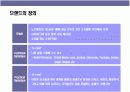 브랜드 아이덴티티 구축 & 리포지셔닝 전략 3페이지