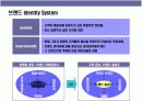 브랜드 아이덴티티 구축 & 리포지셔닝 전략 14페이지