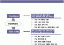 브랜드 아이덴티티 구축 & 리포지셔닝 전략 17페이지