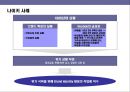 브랜드 아이덴티티 구축 & 리포지셔닝 전략 29페이지