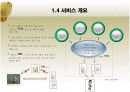 Mobile Educasting 기획서 7페이지