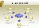Mobile Educasting 기획서 9페이지