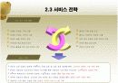 Mobile Educasting 기획서 11페이지